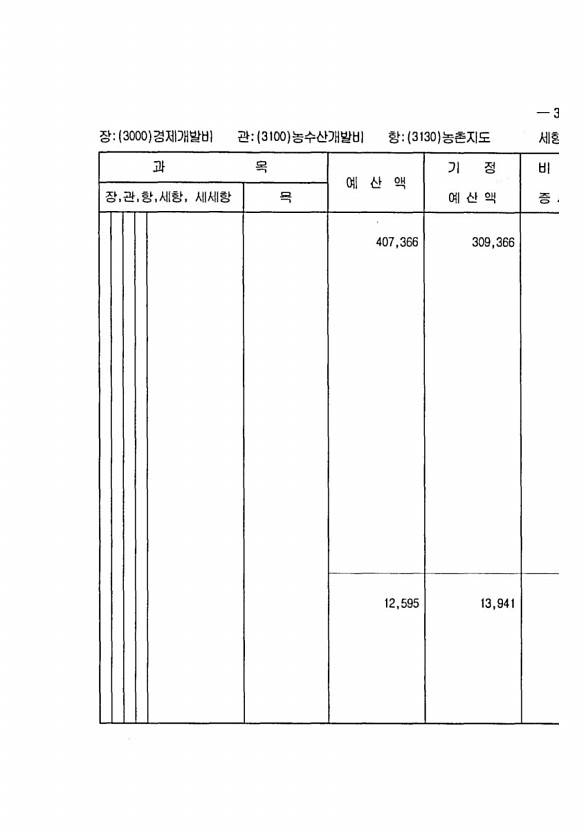 729페이지