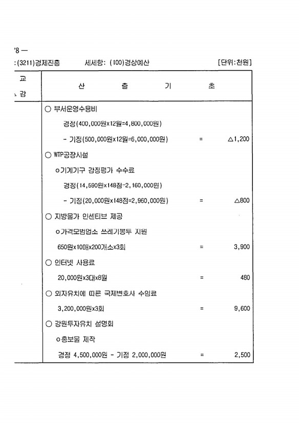 742페이지