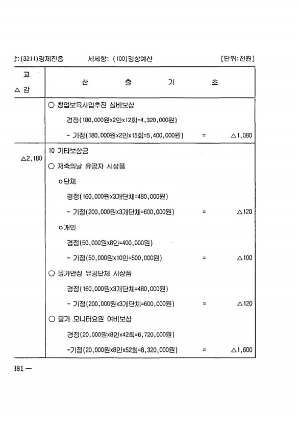 748페이지