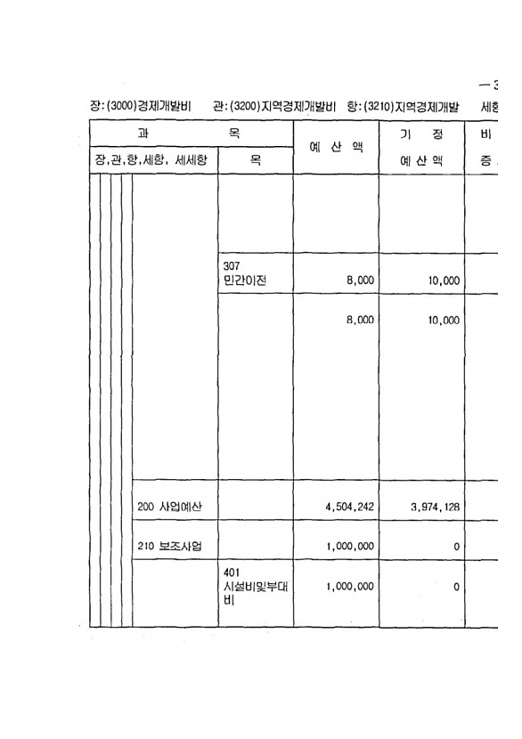 749페이지