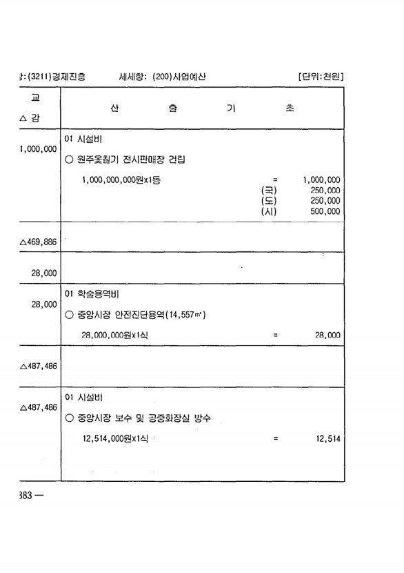 752페이지