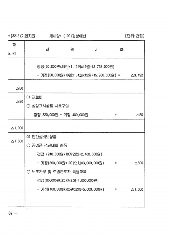 760페이지