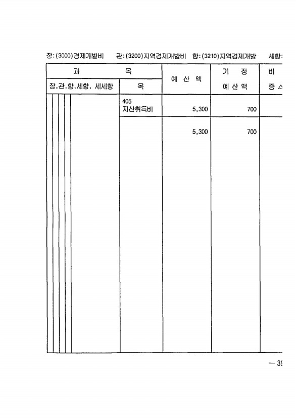 771페이지