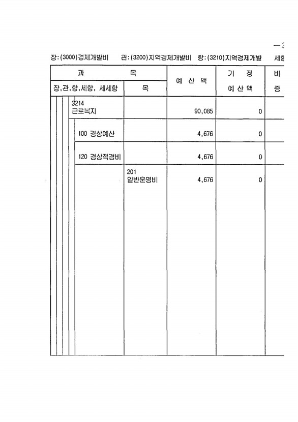 773페이지