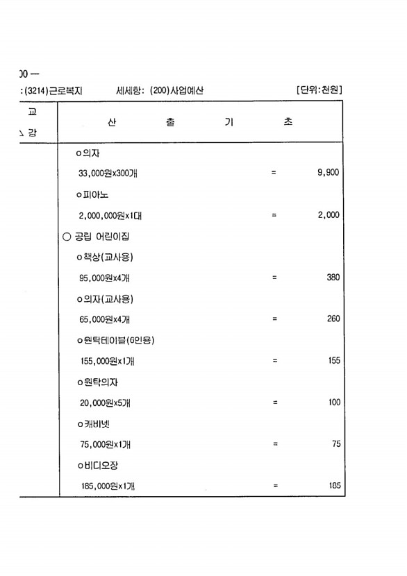 786페이지