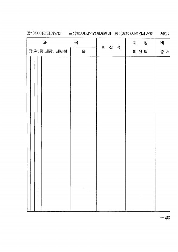 791페이지