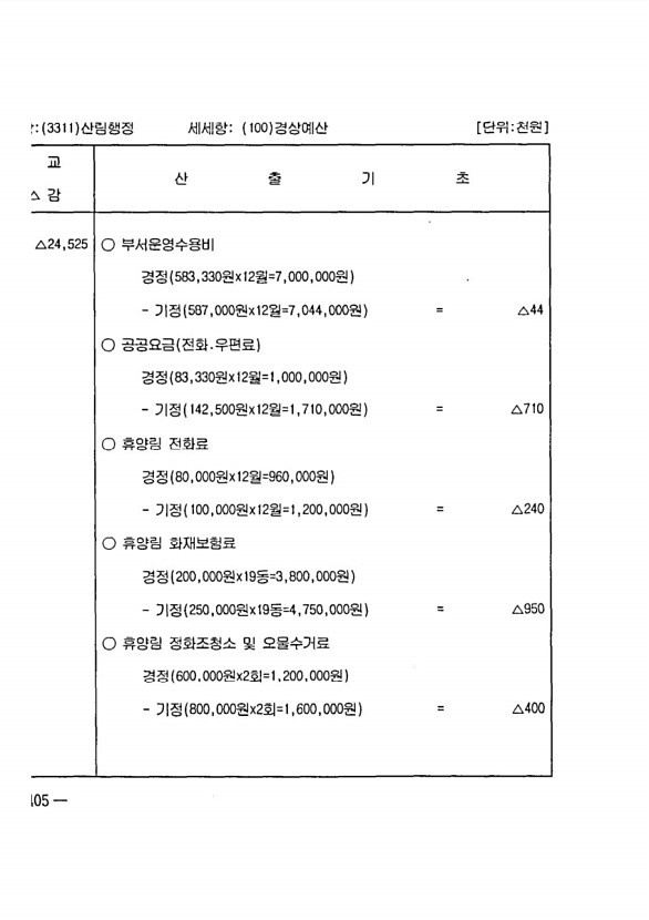 796페이지