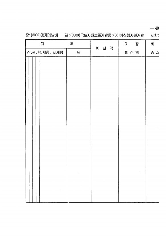 797페이지