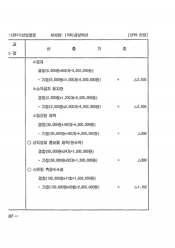 800페이지