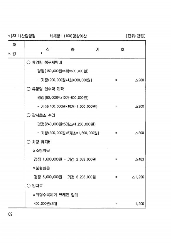 804페이지