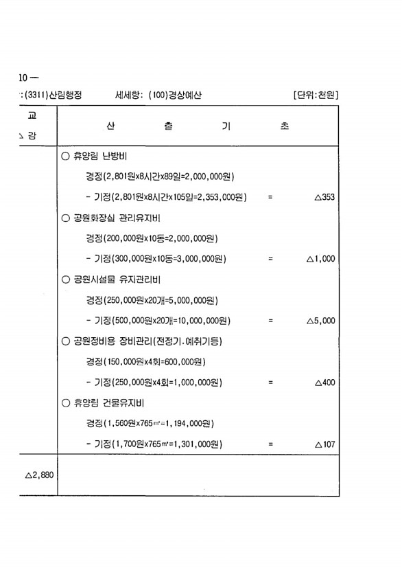 806페이지