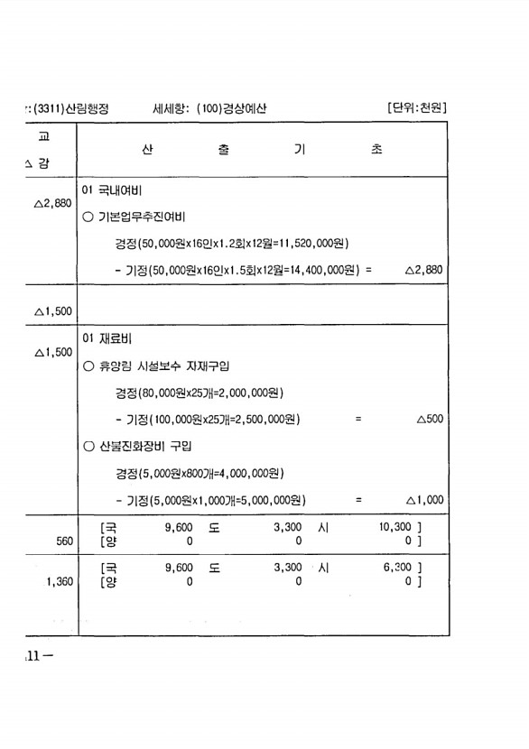 808페이지