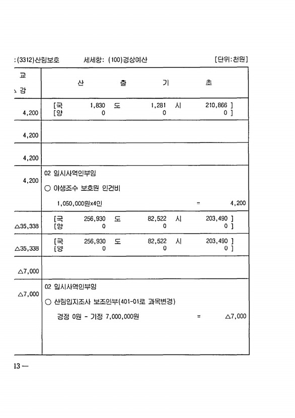 812페이지