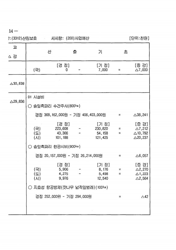 814페이지