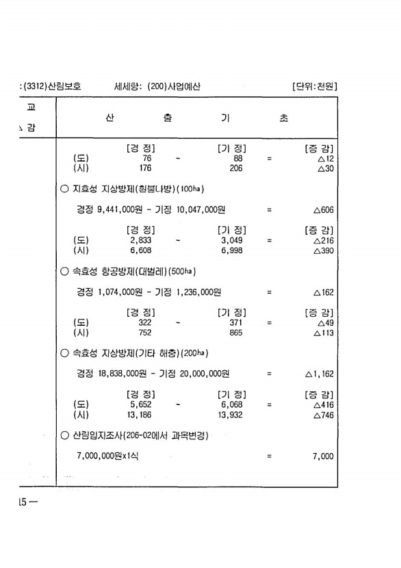 816페이지