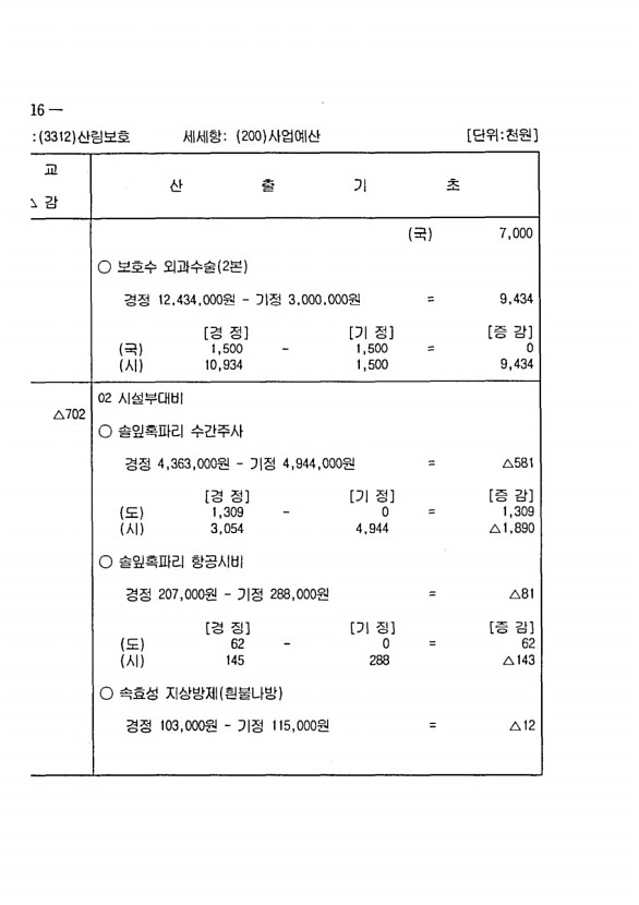 818페이지