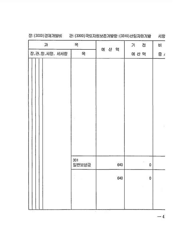 823페이지