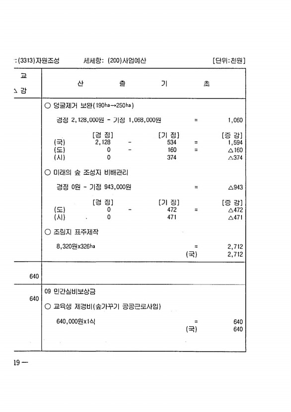 824페이지