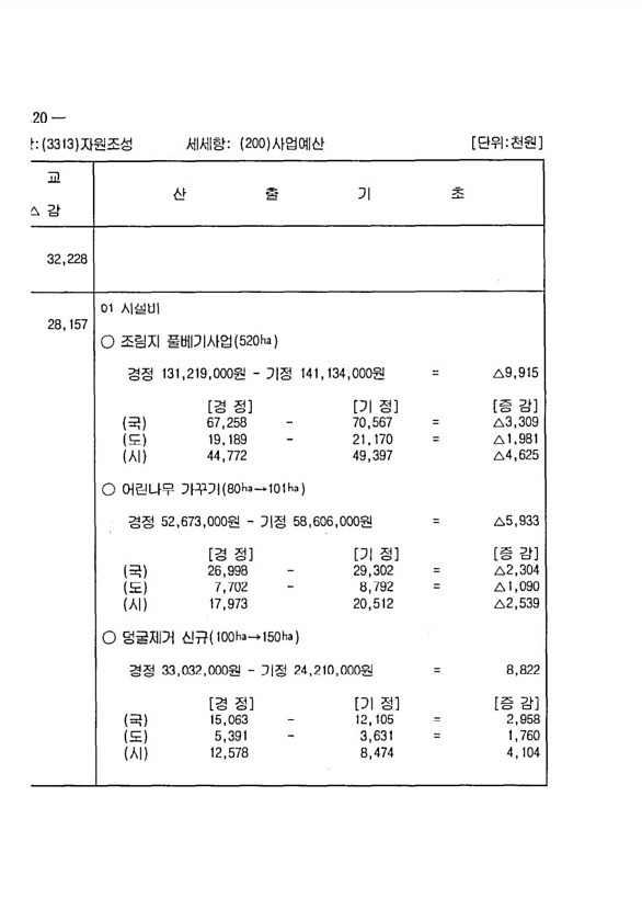 826페이지