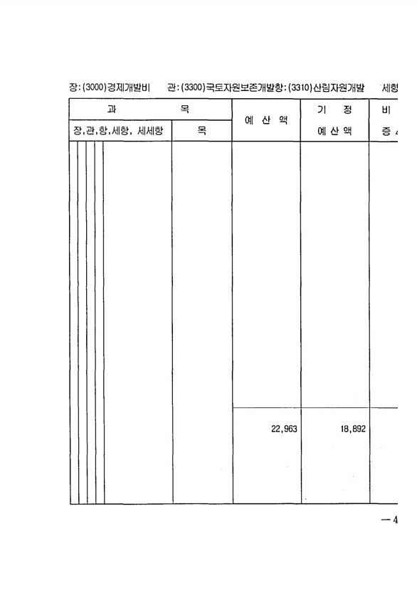 831페이지