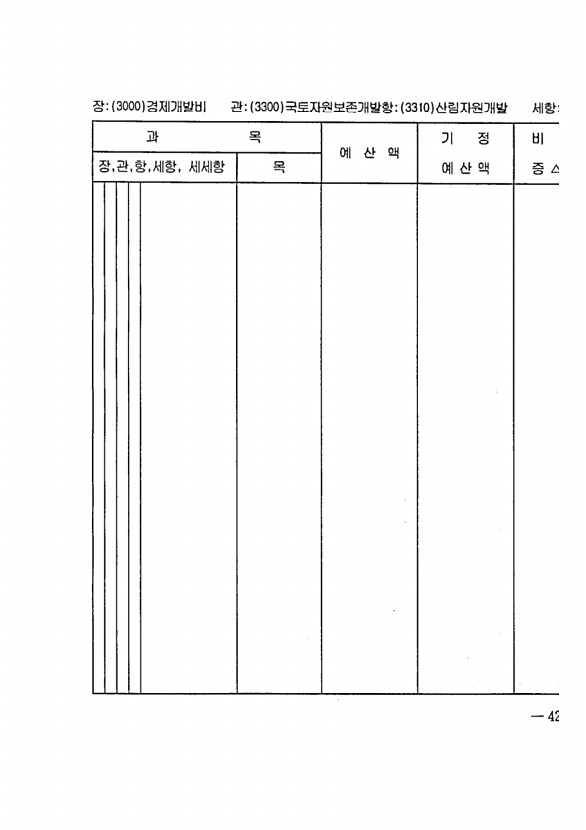 835페이지