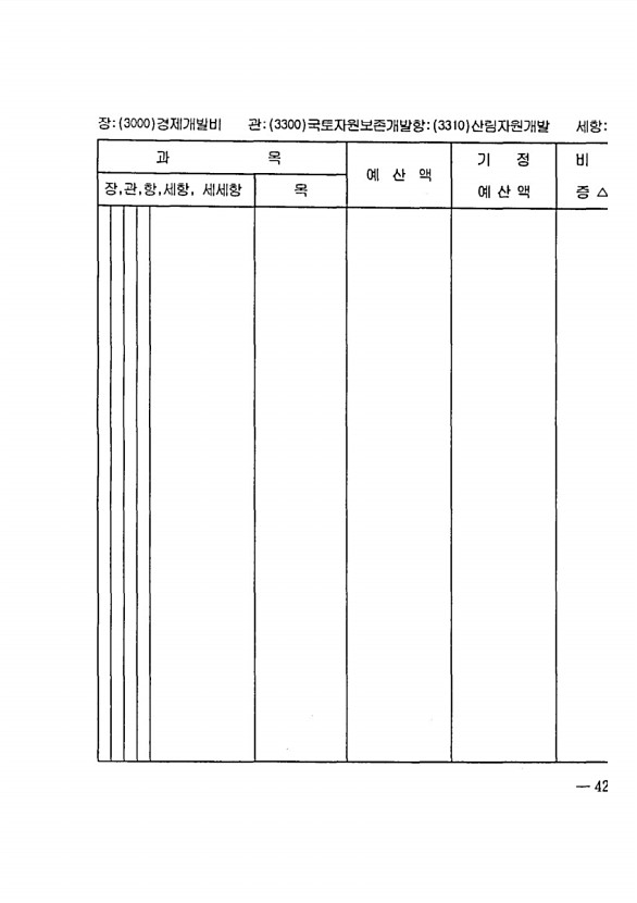 843페이지