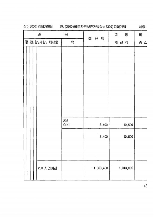 859페이지