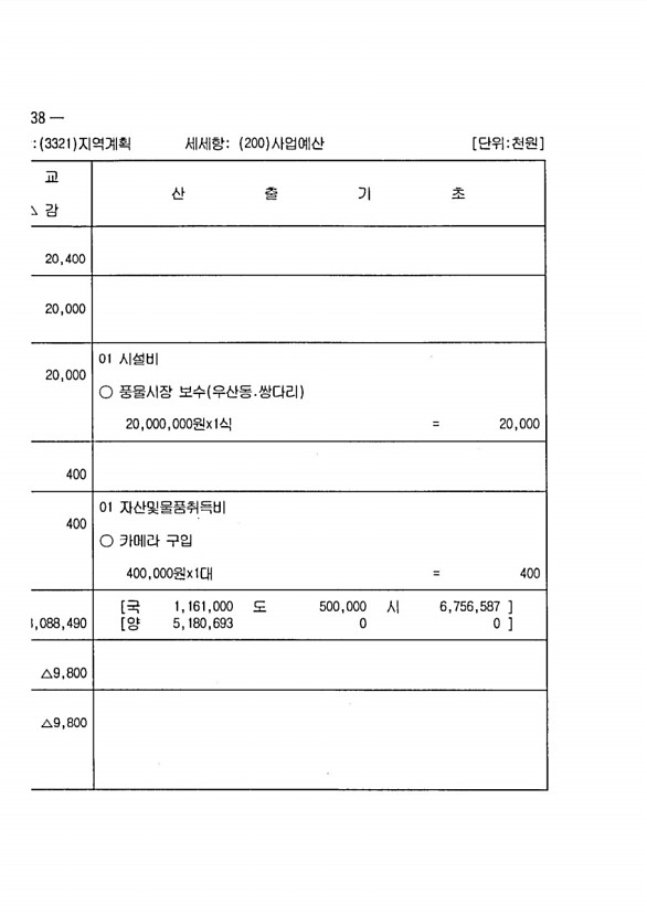 862페이지