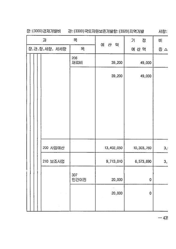 863페이지