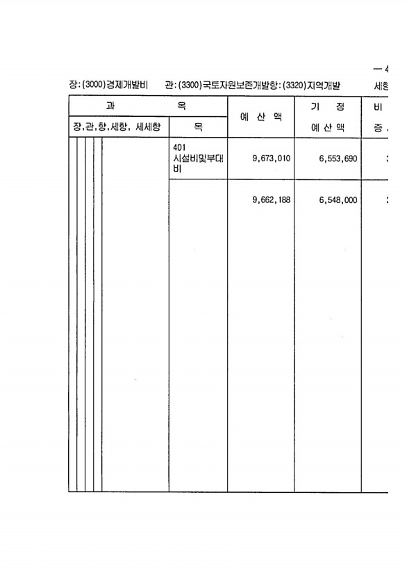 865페이지