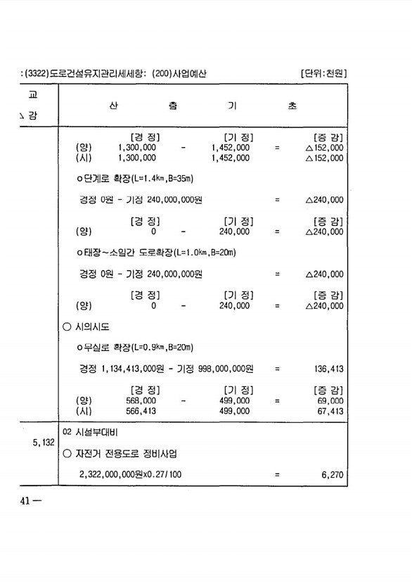 868페이지