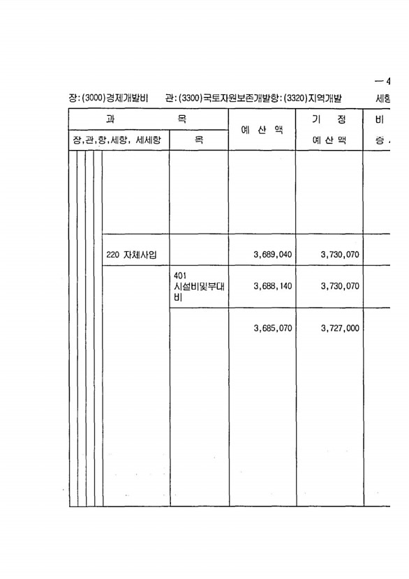 869페이지