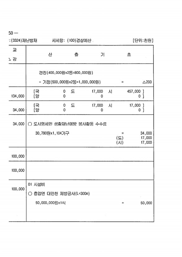 886페이지