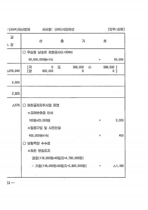 888페이지