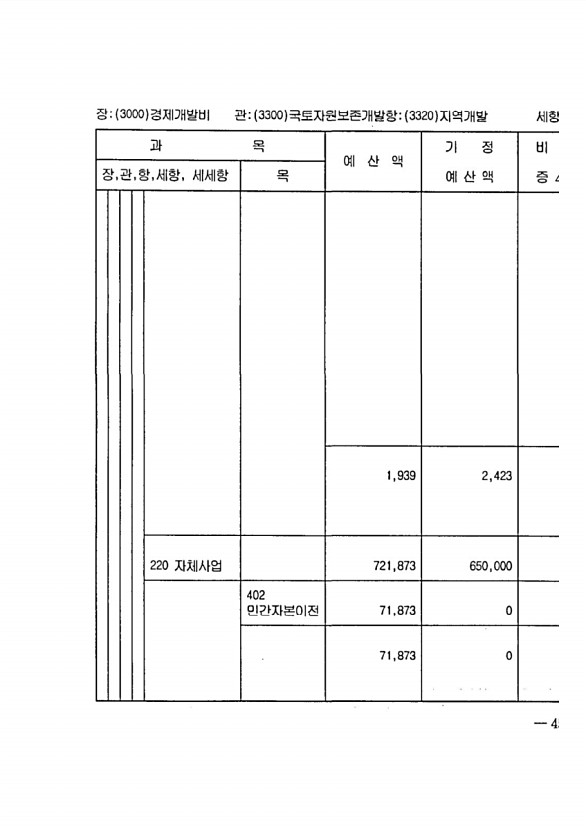 891페이지