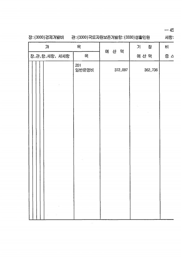 897페이지