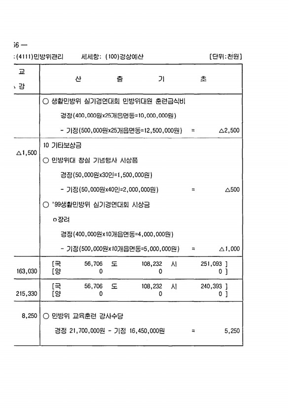 914페이지