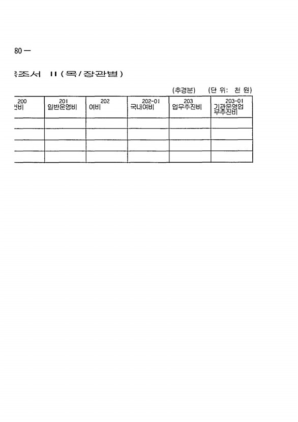 934페이지