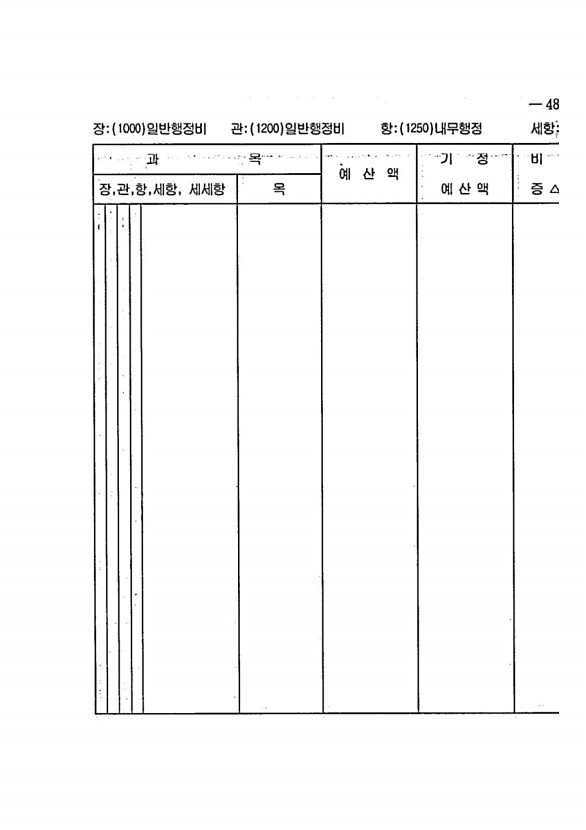 947페이지