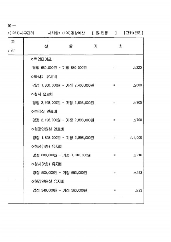 952페이지