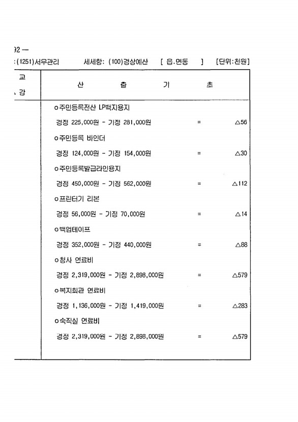 956페이지