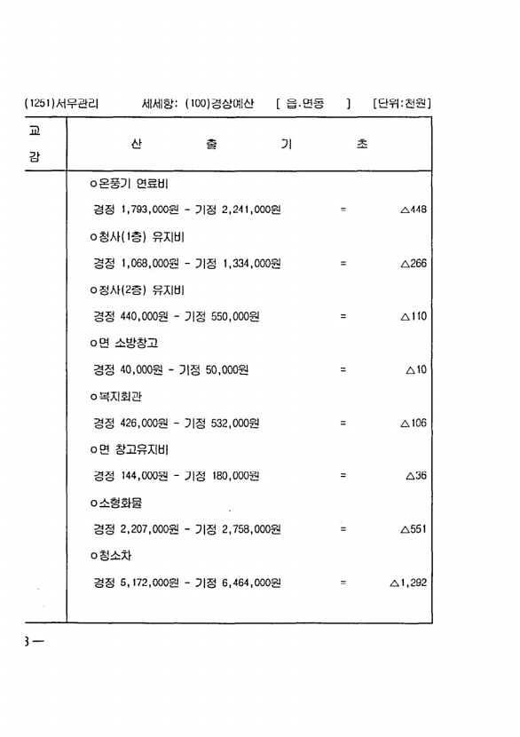 958페이지