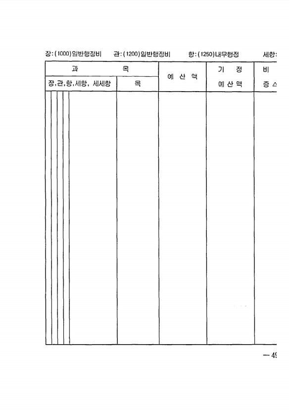 965페이지