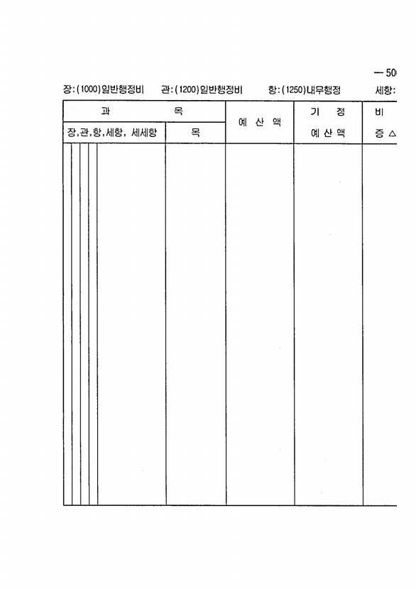 971페이지