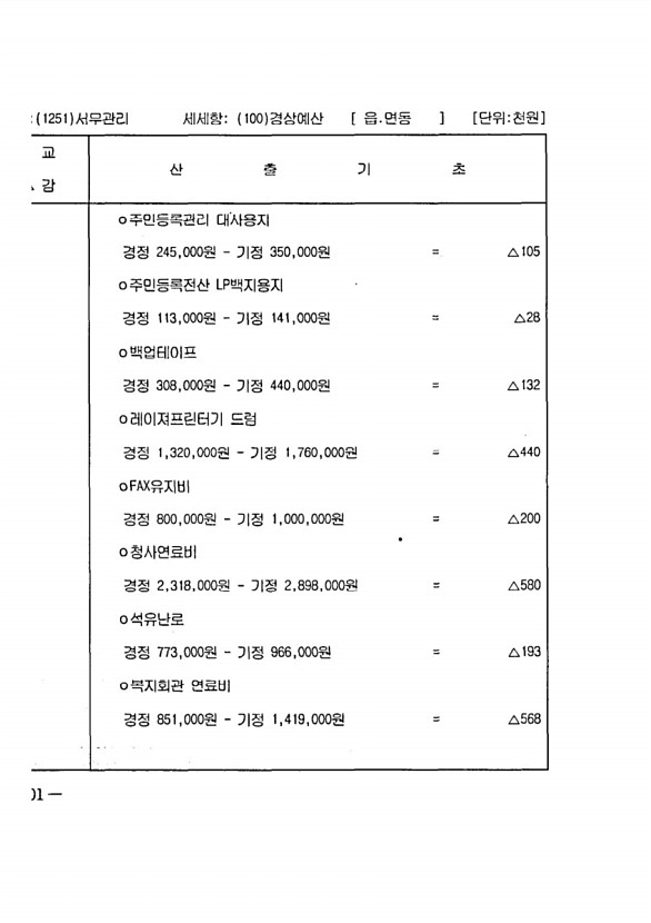 974페이지