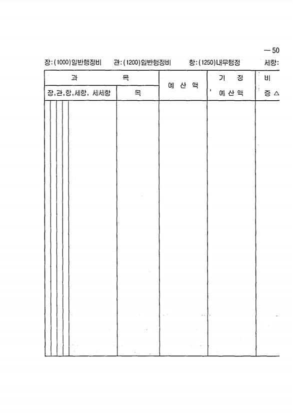 975페이지