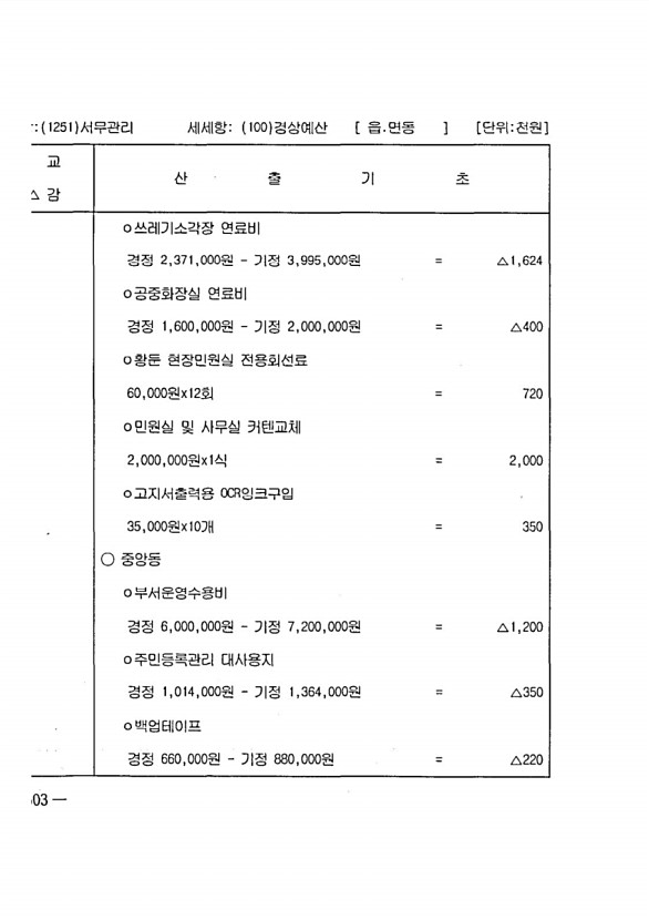 978페이지