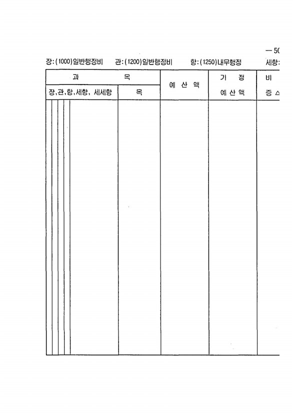 979페이지