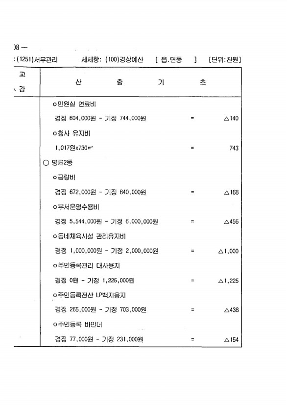 988페이지