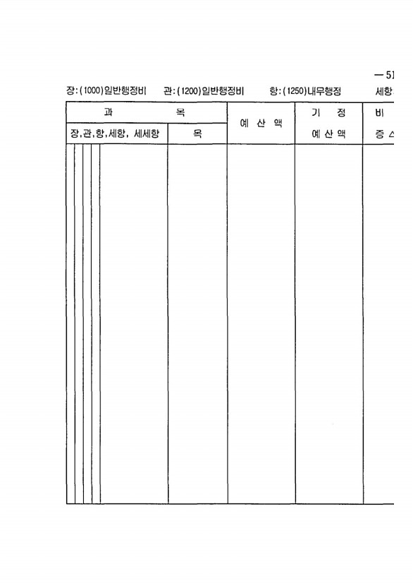 995페이지